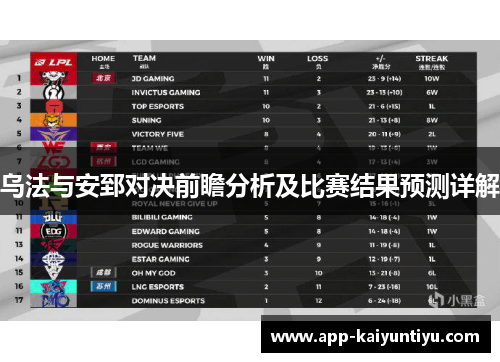 乌法与安郅对决前瞻分析及比赛结果预测详解 乌法与安郅对决前瞻分析及比赛结果预测详解